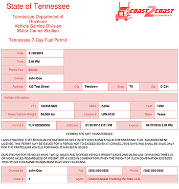Tennessee Permit Example